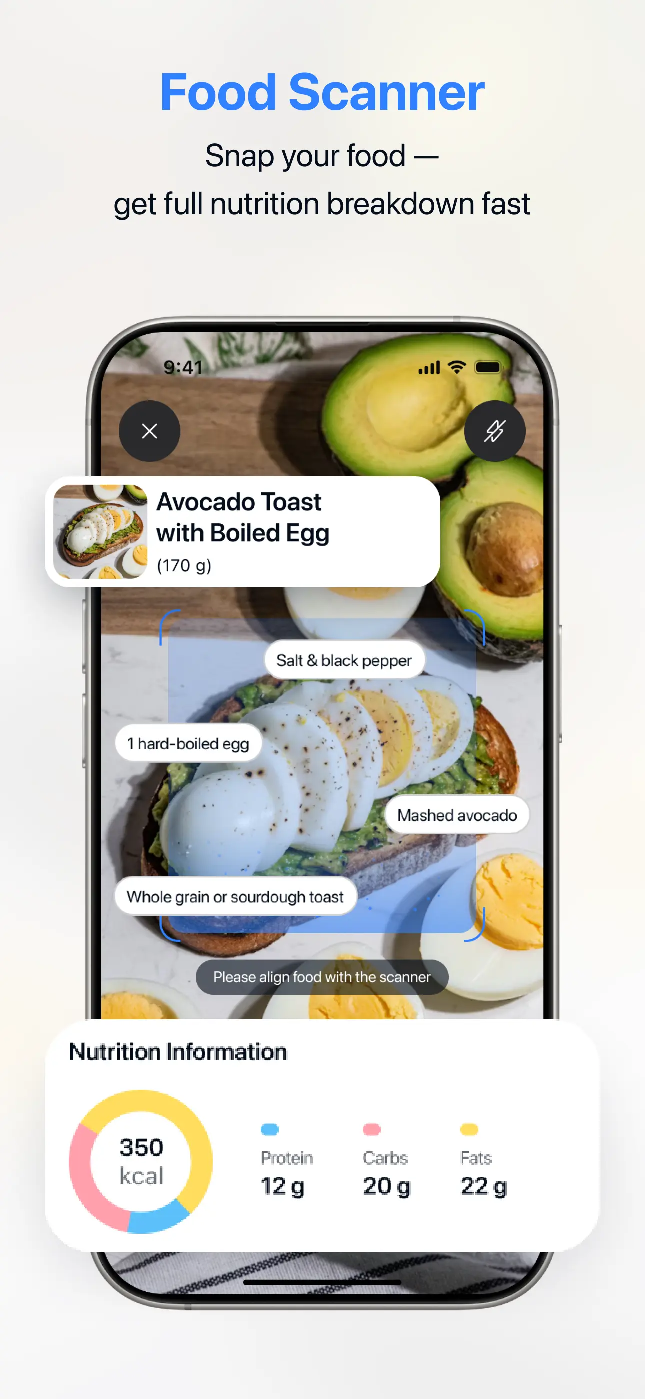 מסך תכנון ארוחות