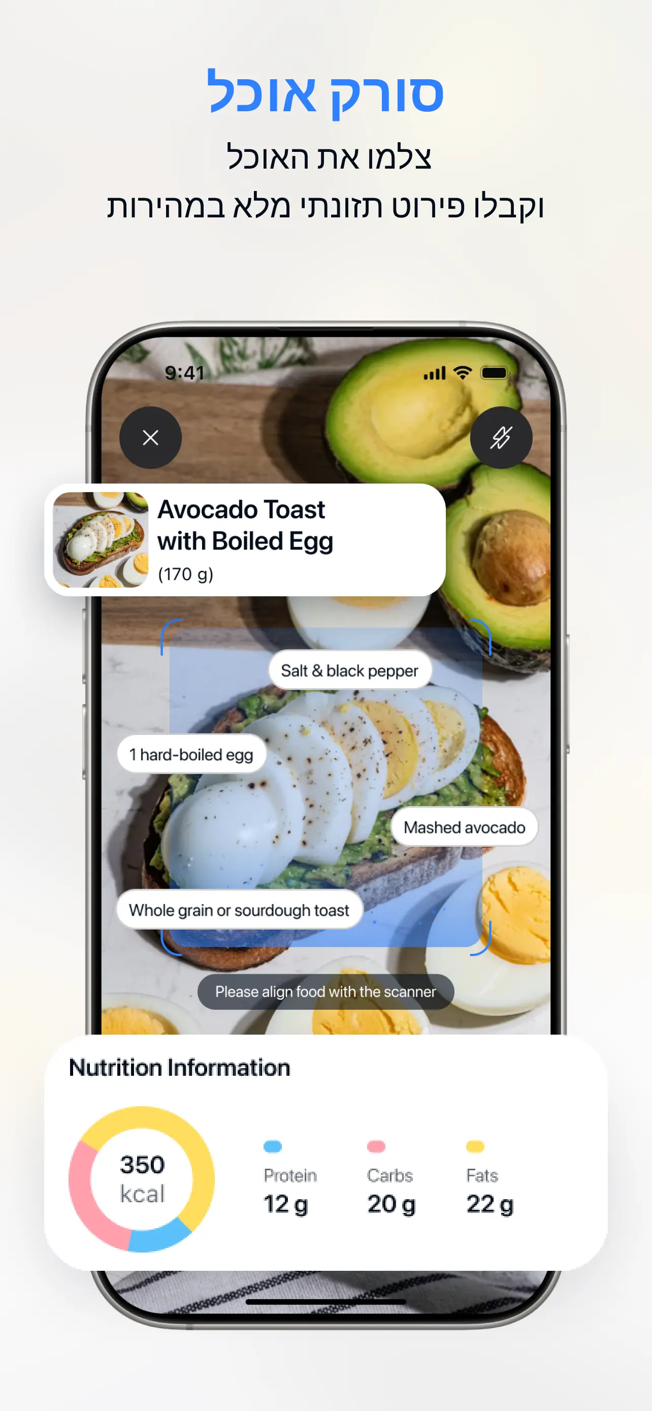 מסך תכנון ארוחות