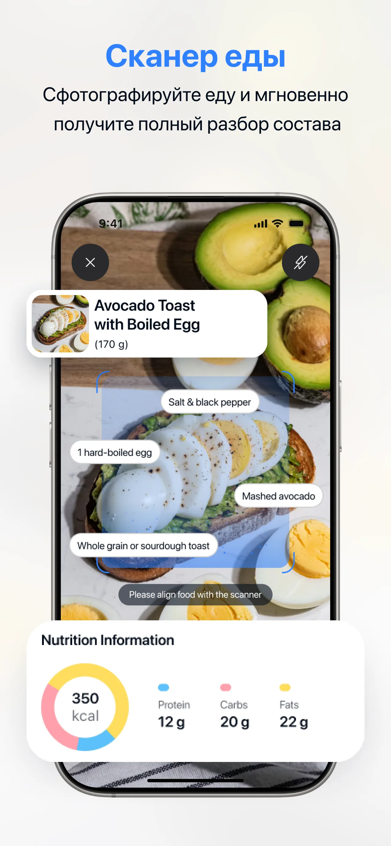 Экран планирования питания