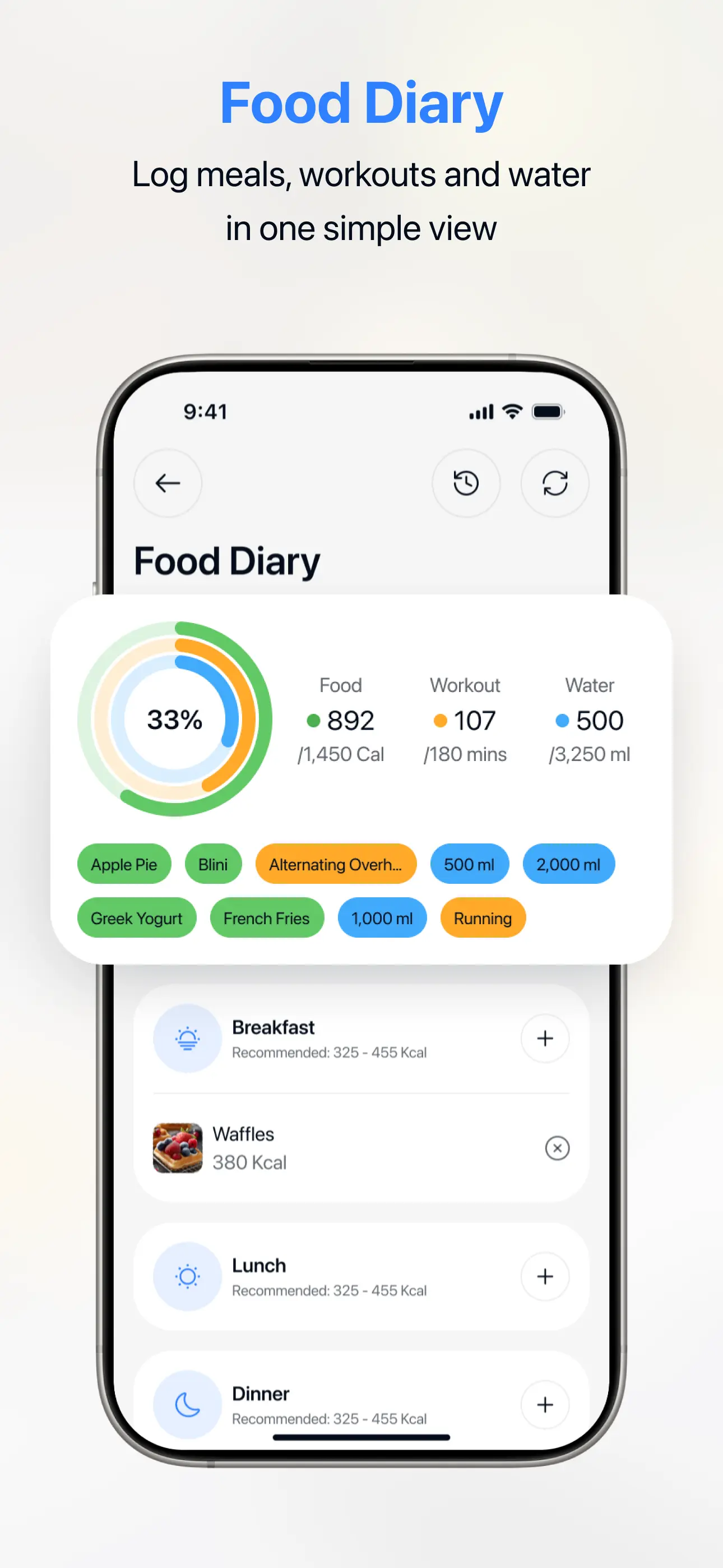 מסך רישומי יומן מזון